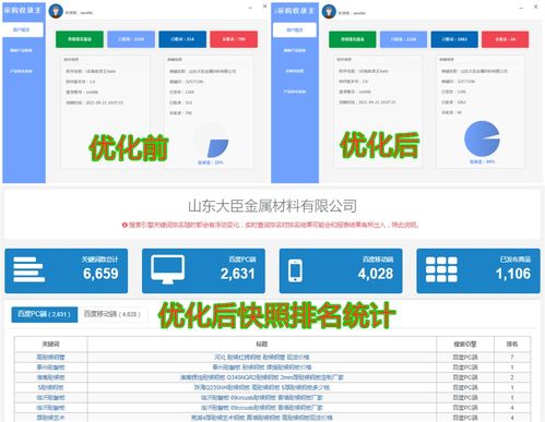以技術(shù)開發(fā)為基，計算機科技領(lǐng)域的企業(yè)品牌建設(shè)新路徑